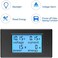 KETOTEK Amp Volt Watt Kwh Meter Tester Panel Digital 4 in 1 Ammeter Voltmeter Multimeter 12V DC 6.5-100V 20A, Voltage Current Power Energy Usage Monitor LCD Display Car Motorbike Solar