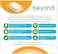 Beyond Auto Dishwasher Tablets [32 tablets] - FragranceDye Free - Certified Biobased. Powerful. Plant-Based Ingredients