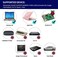 SAFFUN iNNEXT 2 Pack 2.4 GHz Wireless USB Controller Compatible with Super Famicom Games, iNNEXT SNES Retro USB PC Super Classic Controller for Windows PC MAC Linux Genesis Raspberry Pi Retropie (Mult