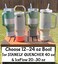 غطاء حماية واحد من MissionX لزجاجة المياه Hydro Flask - Stanley QuencherIceFlow - متوافق أيضًا مع زجاجات المياه المصنوعة من الفولاذ المقاوم للصدأ المماثلة، مصنوع من السيليكون الخالي من مادة BPA