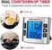 مؤقت مطبخ ThermoPro TM02 بإضاءة خلفية وعداد تنازلي مع مغناطيس، ومستوى صوت قابل للتعديل وشاشة LCD