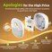 AUVON 3 in 1 Sound Activated Night Lights