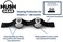 Mommy's Helper Hush Gear Noise Cancelling Headphones for Infants Ear Protection