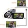 kicteck Video Camera Camcorder Digital YouTube Vlogging Camera Recorder Full HD 1080P 15fps 24MP 3.0 Inch 270 Degree Rotation LCD 16X Digital Zoom Camcorder with 2 Batteries(604S