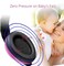 Alitamei Noise Cancelling Headphones for Kids,Babies Ear Protection Earmuffs Noise Reduction for 0-3year Baby,Toddlers,Infant