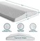 ComfiLife Lumbar Support Pillow for Sleeping Memory Foam Pillow for Back Pain Relief &ndash; Side, Back and Stomach Sleepers&ndash; Triangle Wedge Bolster Pillow &ndash; Bed Rest Pillow (White, Standard