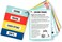 Snap Happy Mom DSLR Cheat Sheet Cards for Canon, Nikon and Sony Cameras - Plastic Quick Reference Photography CardsCamera Settings, ExposureManual Mode (Bright
