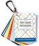 Snap Happy Mom DSLR Cheat Sheet Cards for Canon, Nikon and Sony Cameras - Plastic Quick Reference Photography CardsCamera Settings, ExposureManual Mode (Bright