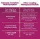 Estroven Complete Multi-Symptom Menopause Supplement for Women, 28 Ct., Clinically Proven Ingredient Provide Menopause ReliefNight SweatsHot Flash Relief, Drug-FreeNon-GMO