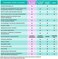 Nice 'N Clean Adult Flushable Wipes (3 x 60 CountPersonal Cleansing Wipes Made from Plant-Based FibersInfused with AloeVitamin E