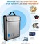 TuoBak's Fireproof Document Bag,Large Capacity Solid Silicone Coated Fireproof Document Holder 15.8" x 12.6" x 3.1" with Zipper Closure for Documents Jewelry