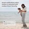 ecobee SmartSensor 2 Pack, White