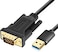 ELECABLE 2M USB to VGA Adapter Cable Compatible with Mac OS Windows XP/Vista/10/8/7, USB 3.0 to VGA Male 1080P for Video Monitor/Converter (2M