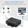 Eyoyo TVI/CVI/AHD to HDMI Converter Adapter, Full HD 4K 720P/1080P/3MP/4MP/5MP/8MP BNC to HDMI Video Converter for Monitor HDTV DVRs, Convert TVI CVI AHD CVBS BNC Video Signal to HDMI