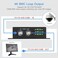Eyoyo TVI/CVI/AHD to HDMI Converter Adapter, Full HD 4K 720P/1080P/3MP/4MP/5MP/8MP BNC to HDMI Video Converter for Monitor HDTV DVRs, Convert TVI CVI AHD CVBS BNC Video Signal to HDMI