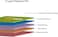 Supershieldz (3 PackAnti Glare (MatteScreen Protector Designed for MacBook Pro 15 inch (2019 2018 2017 2016 ReleasedModel A1707 A1990 Touch Bar
