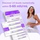 Premom Quantitative Ovulation Test Strips, Ovulation Predictor Kit With Smart Digital Ovulation Reader App, Numerical Ovulation Tests, 20 Lh Tests