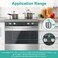GRENFU Stove Knob Covers for Child Safety (51 PackDouble-Key Design and Upgraded Universal Size Gas Knob Covers Clear View Childproof Oven Knob Covers for Kids, Babies