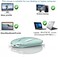 JETTA Wireless Mouse for MacBook Pro MacBook Air Laptop Mac iMac Computer Mice Blue