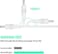 SCOVEE USB Charger for LELO Gigi/Gigi 2,Mia,Sona,Mona/Mona 2/ Mona Wave,Lna Wave,Vibe,Ora/Ora 2,Liv/Liv 2,Lily/Lily 2,DC Charging Cord Compatible with FOREO Luna Series Cleanser Replacement Power Cabl