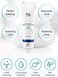 Dr. Ceuracle Dr.Ceuracle The Mildest Cleansing Foam?Effective Pro Balance Cleanser for Sensitive, Acne, Oily Skin?Korean Skin Care Containing Probiotics Complex?Rich White Creamy? leegeehaam