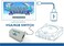 Kaico Sega Dreamcast HDMI Converter - Simple Plug and Play HDMI Converter for Sega Dreamcast - by - Sega Dreamcast VGA Cable to Dreamcast HDMI - The Best Sega Dreamcast AV Cable