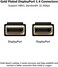 infinnet DisplayPort 1.4 Cable, 8K 2K 280Hz 240Hz 165Hz 4K 155Hz 144Hz 1080p 390Hz 360Hz, HBR3 Cord HDR VESA Certified, 2m (6 Feet