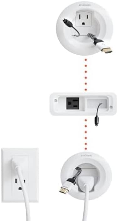 Echogear in-Wall TVSoundbar Power Kit Safely Hides Cables Behind Your Wall - Includes Low Voltage Cable Managment to Conceal All TVSoundbar Wires (HDMI, Optical, etc.