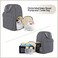 Teamoy Breast Pump Bag, Breast Pump Backpack Compatible with Spectra S1, S2, and Cooler Bag, Pumping Bag with Pockets and 15" Laptop Sleeve for Working Mom, Gray