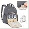 Teamoy Breast Pump Bag, Breast Pump Backpack Compatible with Spectra S1, S2, and Cooler Bag, Pumping Bag with Pockets and 15" Laptop Sleeve for Working Mom, Gray