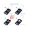 Fuzion Digital Milligram Scale 50g/ 0.001g, Portable Jewelry Scale, Powder Scale, Micro Scale for Powder Medicine, Gold, Gem, Reloading, Calibration Weight and Tweezers Included