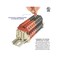 Dinkle Assembly Kit DK10N Red/Black 10 Gang with Jumpers DIN Rail Terminal Blocks, 6-20 AWG, 60 Amp, 600 Volt