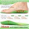 Ailaka Kids Orthotic Cushioning Arch Support Shoe Insoles, Children Pu Foam Inserts for Flat feet, Plantar Fasciitis, Feet Heel Pain Relief, Green, 5-7 M US Big Kid
