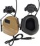 ATAIRSOFT Tactical Headset Unlimited Power intercom with Microphone Waterproof Headphones, no Noise Reduction Function (TAN