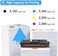 خرطوشة حبر بديلة متوافقة مع True Image لطابعات Canon 054 و054H، وطابعات Canon Color ImageCLASS MF644Cdw وMF642Cdw وLBP622Cdw وMF641Cw (أسود، سماوي، أرجواني، أصفر، عبوة من 4 خراطيش)