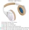 YOCOWOCO Upgraded aptX Wireless Bluetooth Adapter for Bose QuietComfort QC 25 with Mic/Volume Control, White