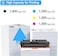 خرطوشة حبر بديلة متوافقة من TRUE IMAGE لطابعات HP Color LaserJet Pro MFP M281fdw وM281cdw وM254dw وM281fdn وM254 وM281 (أسود، سماوي، أصفر، أرجواني، عبوة من 4 خراطيش)