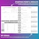 Clever Fox Fitness Journal Workout Log Book - Daily Fitness Planner Workout Journal for Women and Men. Spiral-Bound, Laminated Cover, Thick Pages, A5 (Ocean Blue