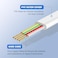 moeverEX Phone extension Cord 25 Ft, Telephone Cable with Standard RJ11 Plug and 1 in-Line Couplers and 20 Cable Clip Holders, White