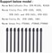 Ywhomal (Black- Replacement Standard Pen Nibs Compatible for Wacom Pro Pen 2 Nibs Fit Wacom Pro PTH-460 PTH-660 PTH-860 DTK-1661 DTH-1320 DTH-1620 DTH-W1320 DTH-W1620 (Black