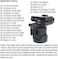 iShoot Lens Collar Tripod Mount Ring Support Bracket Holder for Sony FE 24-240mm f/3.5-6.3 OSS, 24-105mm f/4 G OSS, 16-35mm f/2.8 GM, 24-70mm f/2.8 GM, 35mm f/1.4 ZA, 50mm f/1.4 ZA, 85mm f/1.4 GM