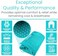 Vive Hand Grips for Walkers, Zimmers, Crutches - Crutch Padded Hand Pad Covers - Soft Cushion Padding Medical for Folding Rolling Wheelchair, Rollator Handle, Senior, Elderly Grippers - Handle