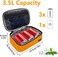 Gloppie Mini Insulated Lunch Bag for Kids Women Men 3.5L Portable Lunch Bag Orange