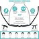Okany Blue Light Glasses for Kids 3 Pack Blue Light Blocking Glasses for Teen Boys Girls Age 3-10