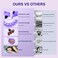 Leann L!fe U1-30 Knots Waist 56&rdquo;, Magnetic Lock Smart Weighted Hula Hoop for Adults Weight Loss, Infinity Hoop Plus Size, Children Adult Home Outdoors, Fitness Exercise, Abdominal Toner,Light Purple