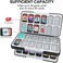 HEIYING Game Card Case for Nintendo SwitchSwitch OLED,Customized Pattern Switch Lite Game Card Storage Box with 48 Game Card Slots and 24 Micro SD Card Slots.