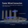 GL.iNet GL-AX1800 (راوتر FlintWiFi 6 - راوتر إنترنت لاسلكي ثنائي النطاق جيجابت، 5 منافذ إيثرنت بسرعة 1 جيجابت، يدعم حتى 120 جهازًا، سرعة OpenVPN مذهلة، حماية WireGuard، أمان WPA3، MU-MIMO، معيار 802.1