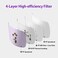 VATTNIG [10p 20p] Korea Face Mask for Adults Bird Beak type 2D Protective Health Face Mask