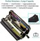 Peacocktion Women Wallet Purse Credit Card Holder with RFID, Large Capacity Crossbody Wristlet Clutch 2 Straps