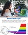 F FORITO 2-Pack Anti Blue Light Matte Laptop Screen Protector Compatible with 2024-2021 MacBook Pro 14 inch M4 M3 M2 M1 Pro/Max, Eye Protection Anti Glare Computer Screen Cover